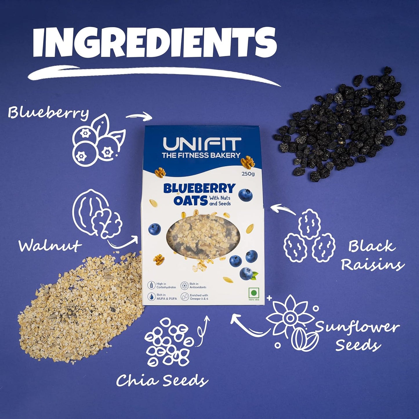 UNIFIT Blueberry Oats