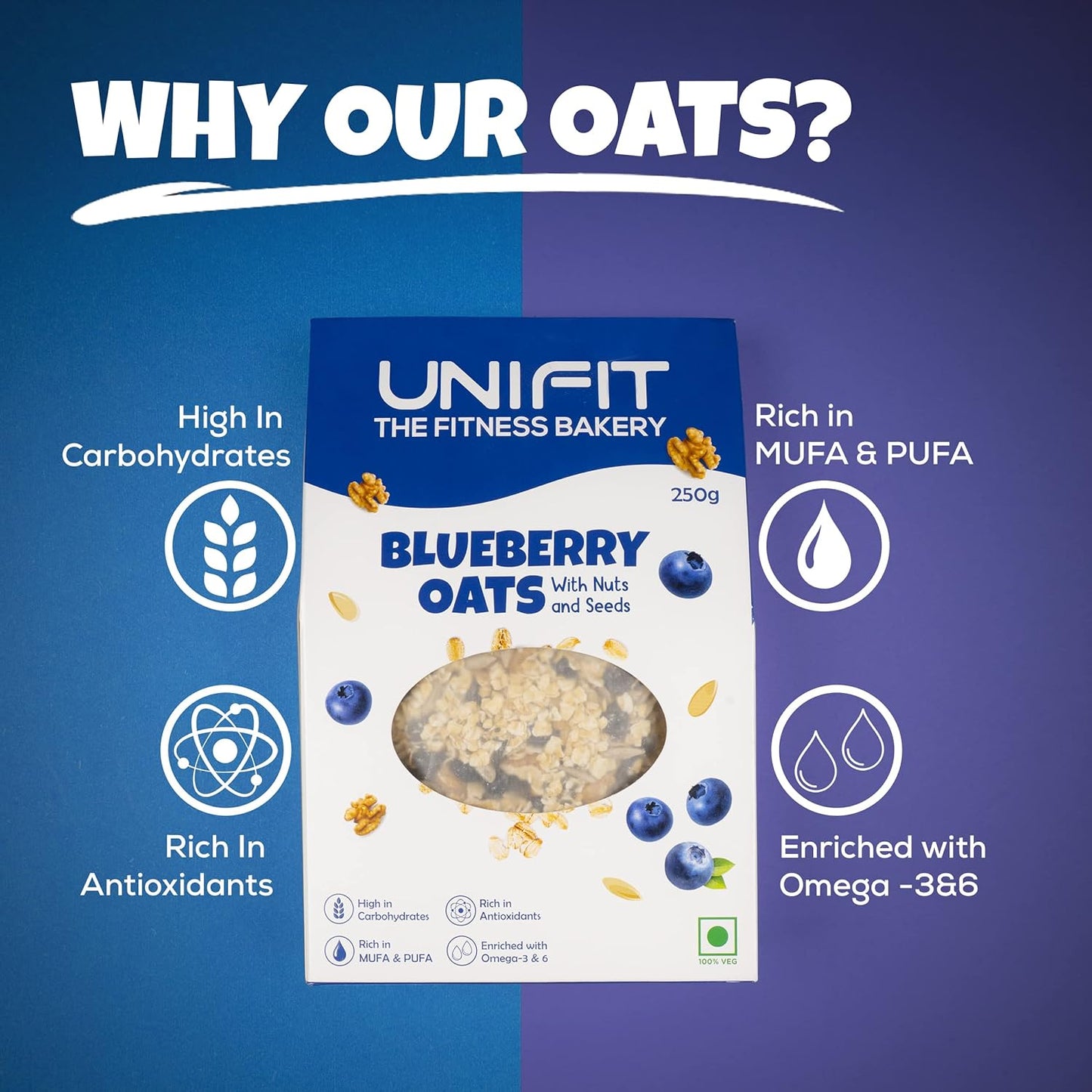 UNIFIT Blueberry Oats