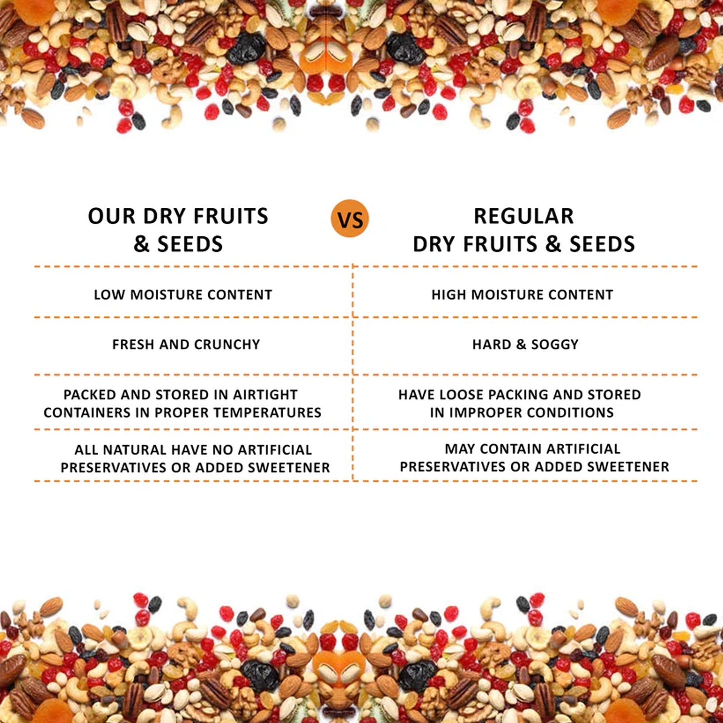 Salted Pumpkin Seeds