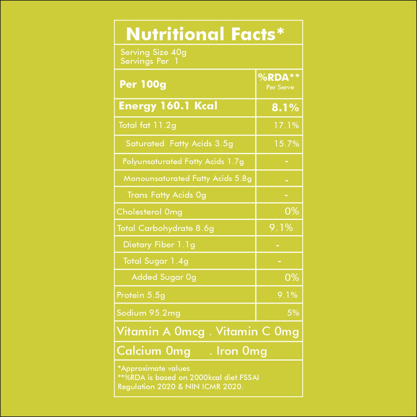 Peri Peri Pumpkin Seeds