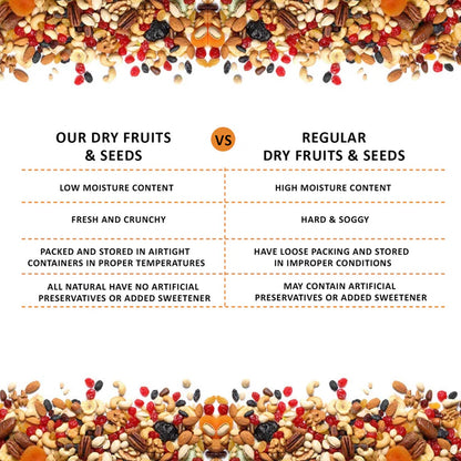 Salted Pumpkin Seeds