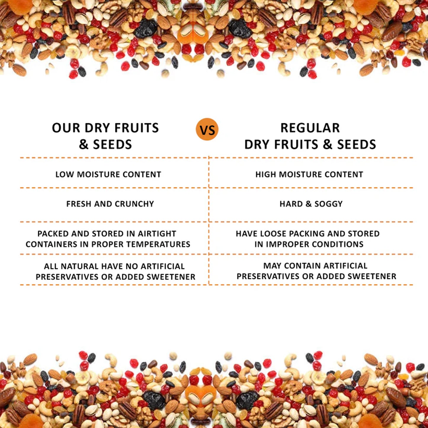 Peri Peri Pumpkin Seeds