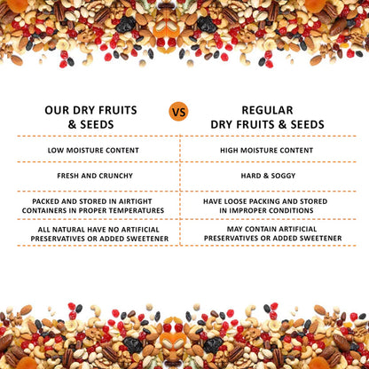 Peri Peri Pumpkin Seeds